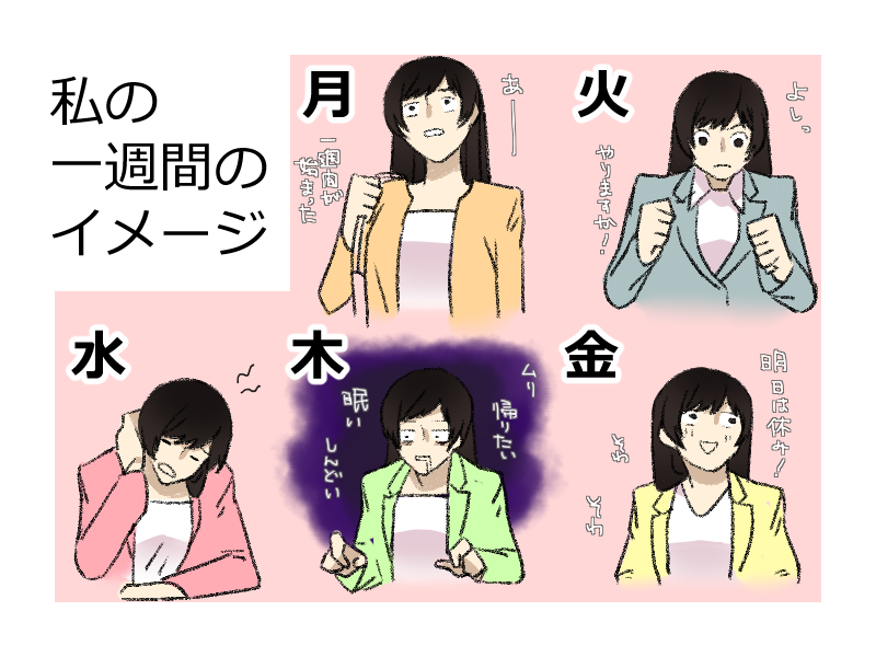 ハードな仕事はいつやればいいの 仕事が最もはかどるのは 火曜日 暮らしのあるある体験記 Wakaru