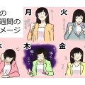 ハードな仕事はいつやればいいの？仕事が最もはかどるのは「火曜日」！！！