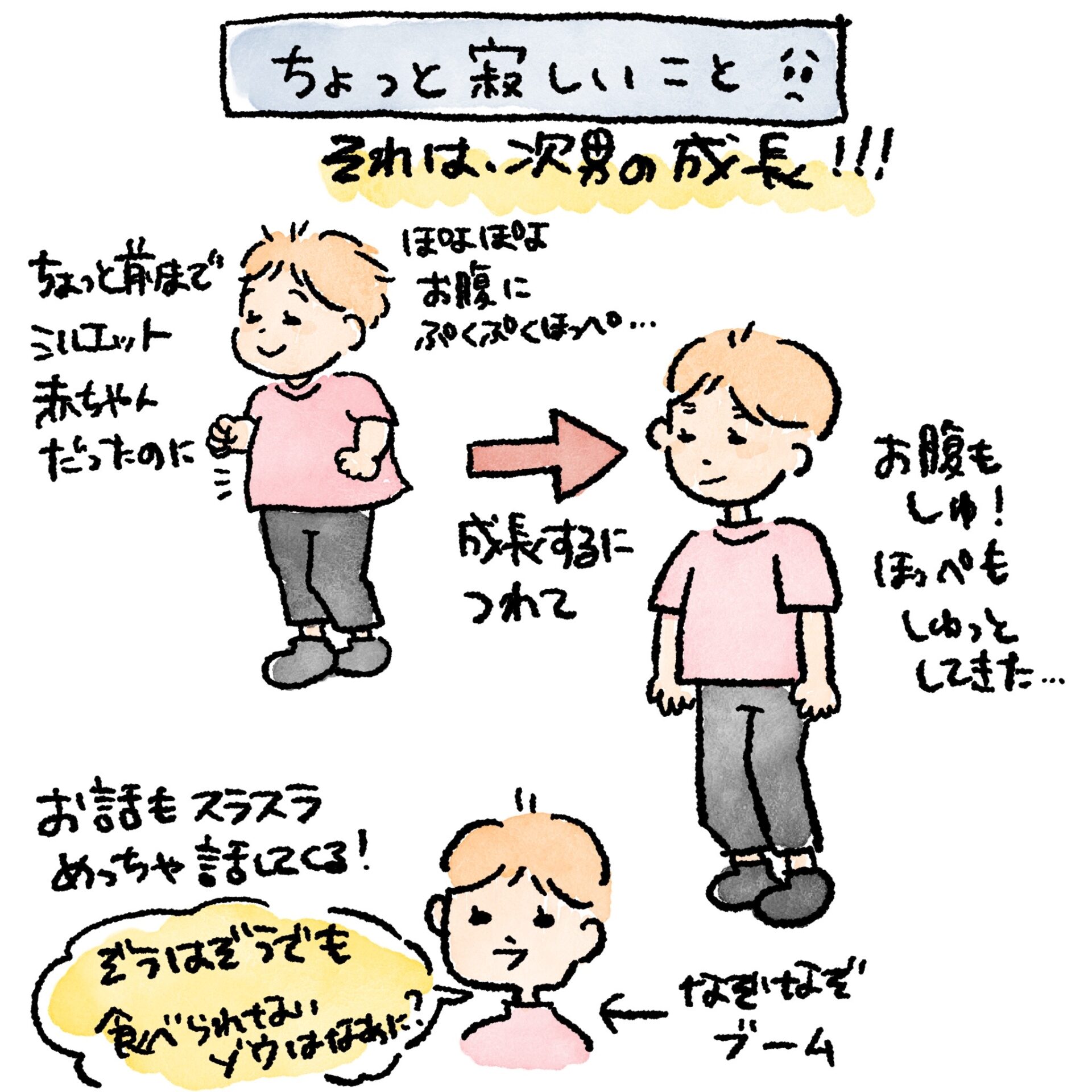 最近ちょっと寂しいこと、、。