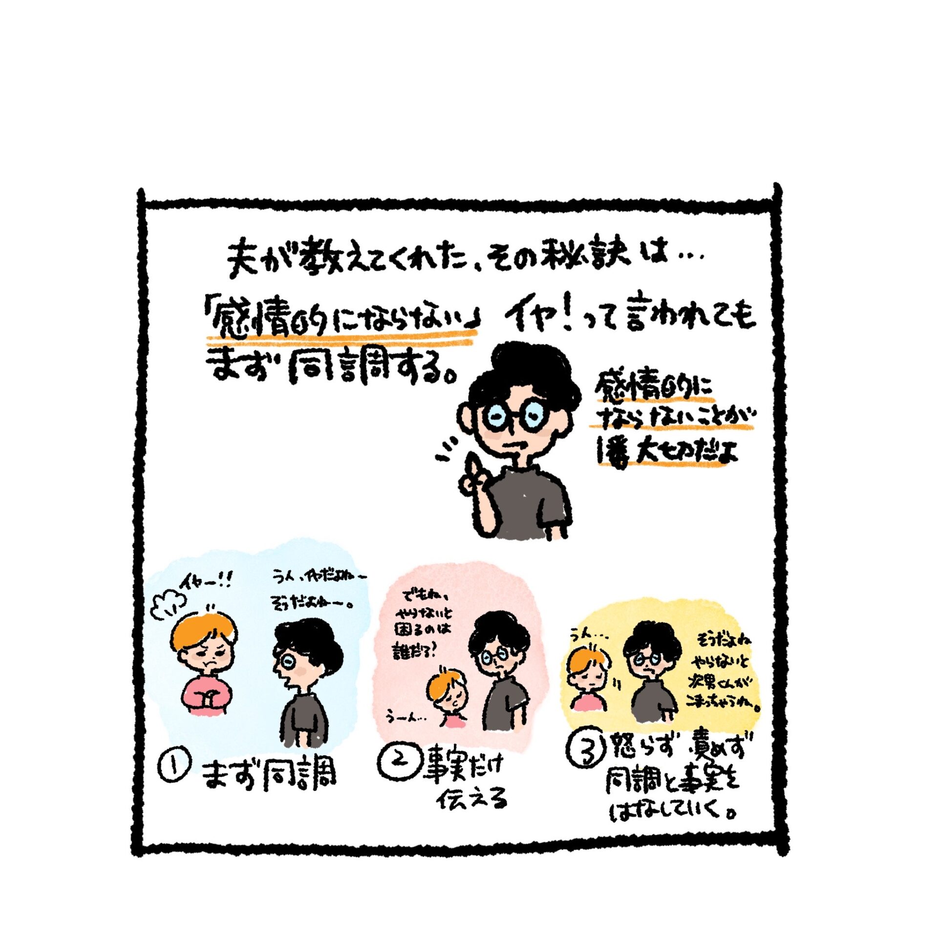 夫が教える子育ての秘訣「感情的にならずまず同調する」の図解